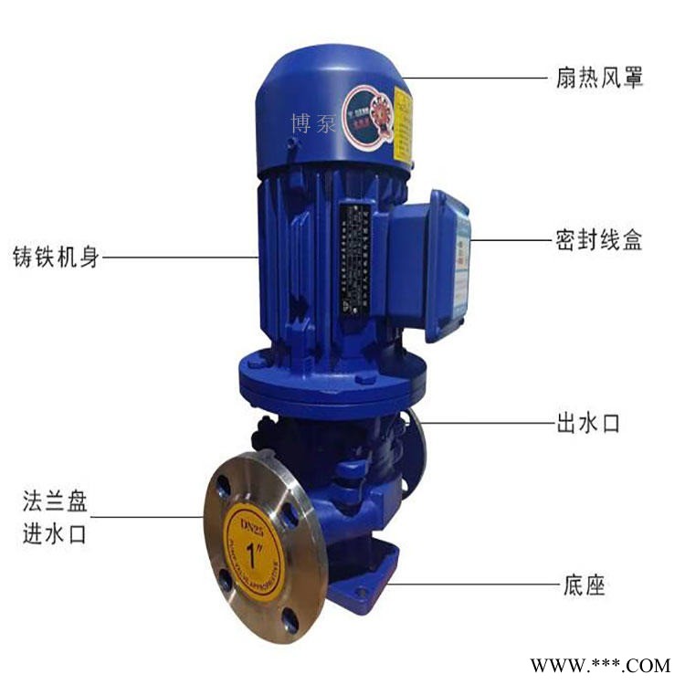 专营ISG150-315(I)型园林灌溉专用管道泵 单级单吸立式直联离心泵 封闭喷射型铸铁材质清水泵 高扬程消防增压泵图1
