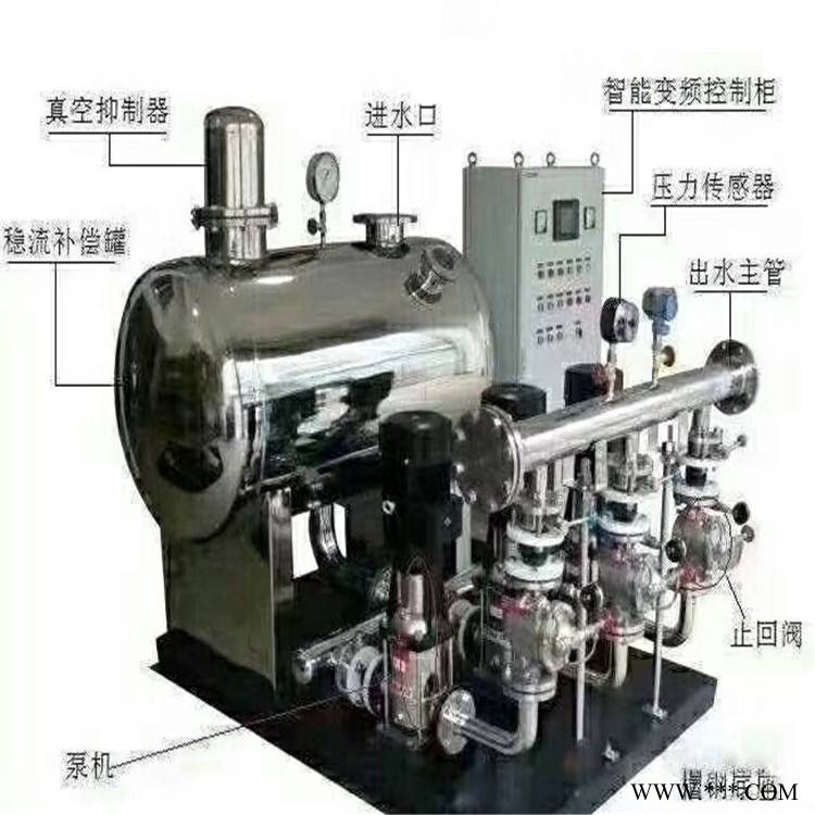 管道电动离心泵65-250A无堵塞排污泵单级离心泵图1