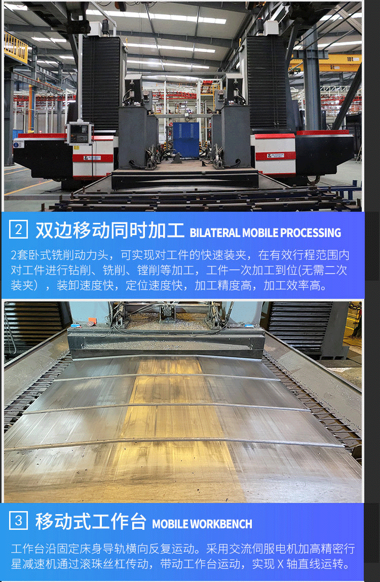 多功能双面镗铣床04.jpg