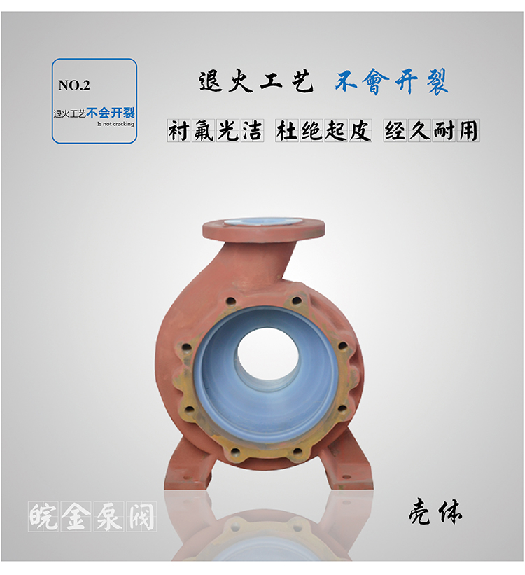 IHF65-50,50-32型，氟塑料离心泵，四氟合金泵厂家，防腐化工泵示例图11