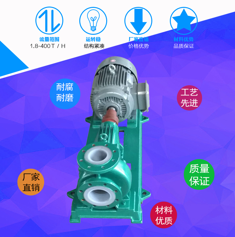 IHF65-50,50-32型，氟塑料离心泵，四氟合金泵厂家，防腐化工泵示例图3