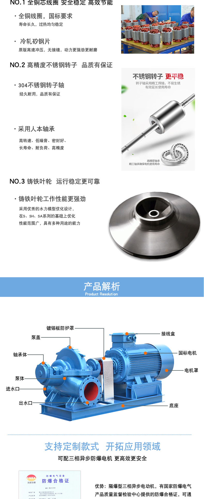 厂家直销OTS双吸中开离心泵 卧式大流量管道泵自来水增压循环水泵示例图10