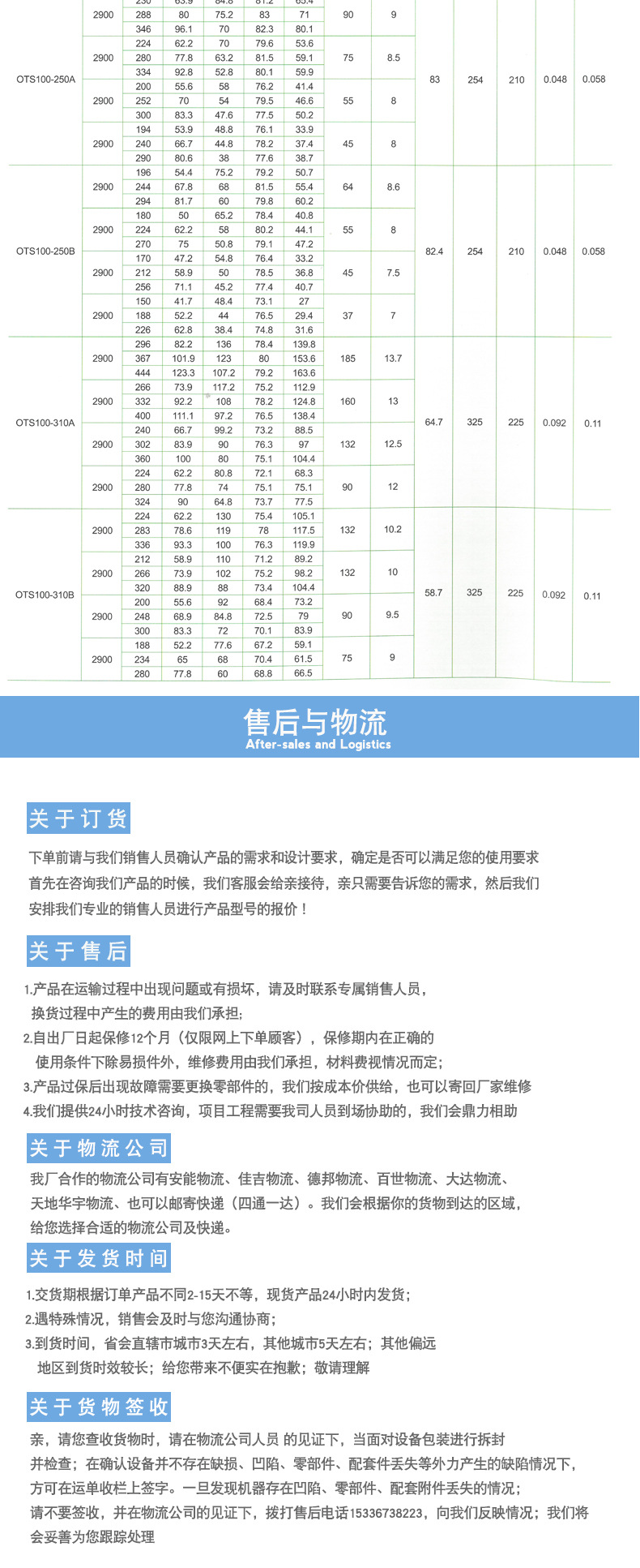 厂家直销OTS双吸中开离心泵 卧式大流量管道泵自来水增压循环水泵示例图18