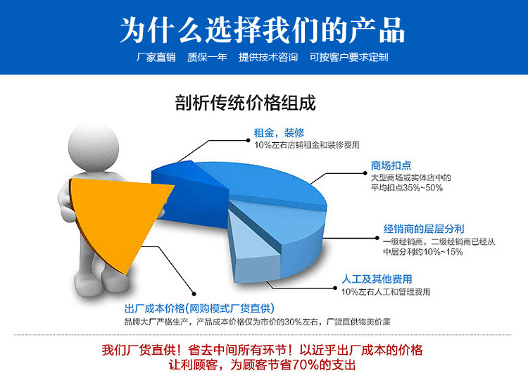 供应卧式清水离心泵 IS单级单吸卧式清水离心泵示例图14