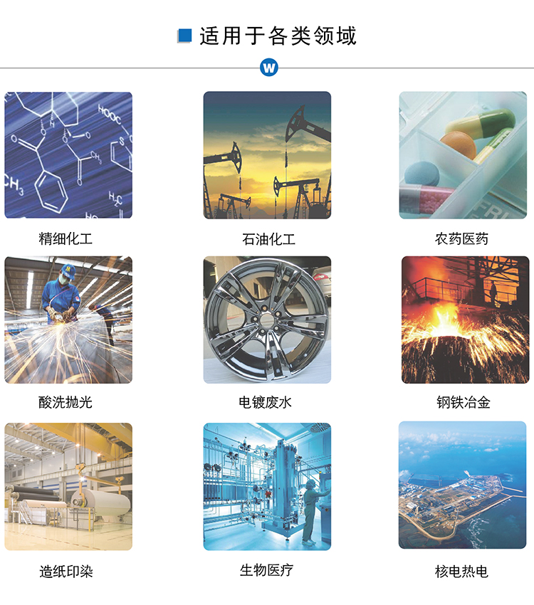 氟塑料管道泵GDF型 防腐蚀耐酸碱立式化工泵 衬四氟离心工业增压泵示例图11