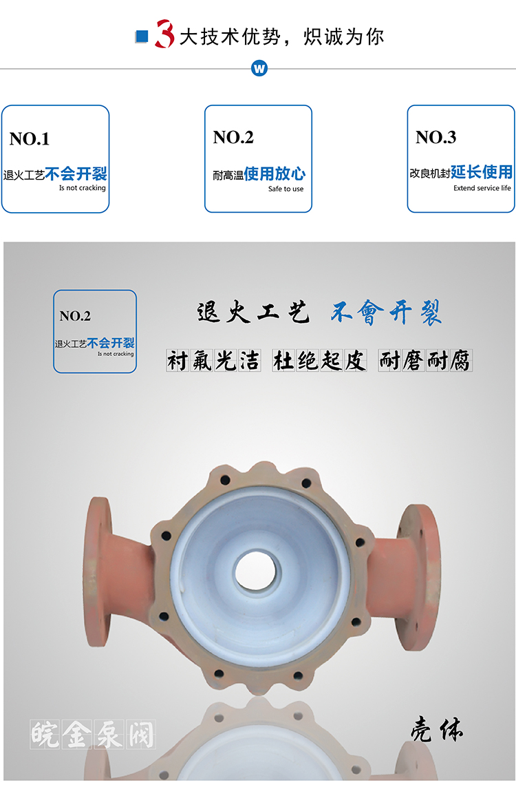 氟塑料管道泵GDF型 防腐蚀耐酸碱立式化工泵 衬四氟离心工业增压泵示例图12