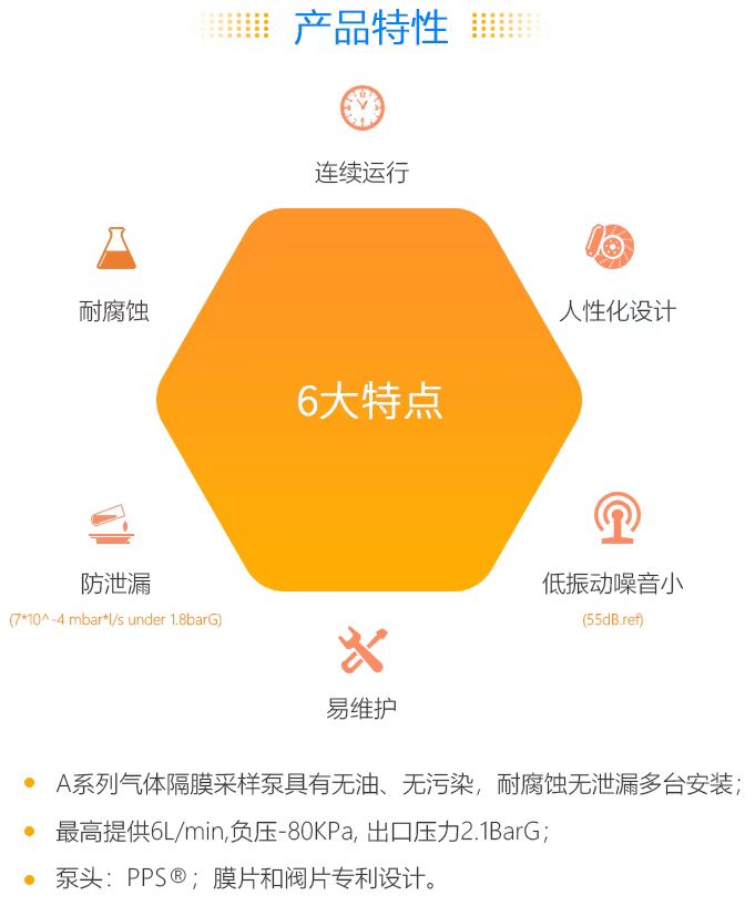 热水管道泵 ISG65-160立式380v高扬程管道循环泵示例图1