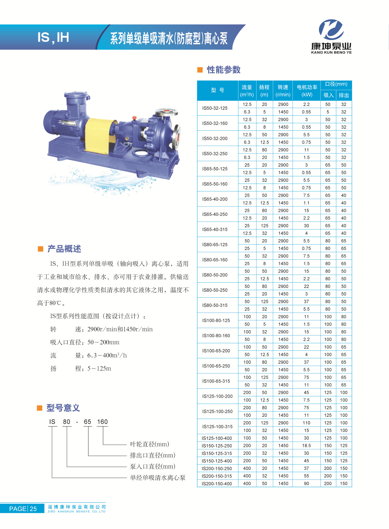 IS80-65-160不锈钢卧式管道泵立式管道泵 316L防爆 304、316配件示例图21