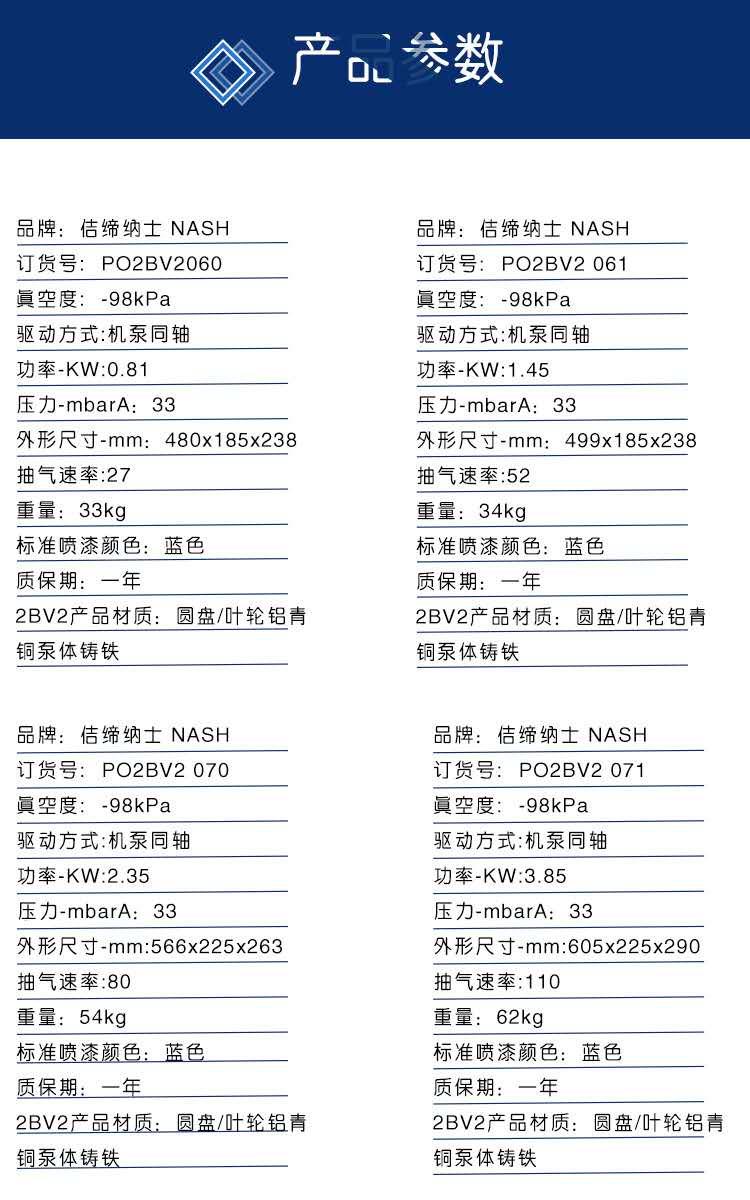 NASH佶缔纳士2BV2060小型电动无油真空泵  纳西姆真空泵示例图1
