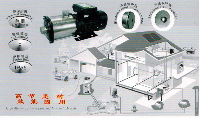 广东凌霄牌CMI系列轻型卧式不锈钢多级离心泵CMI8-60BT示例图1