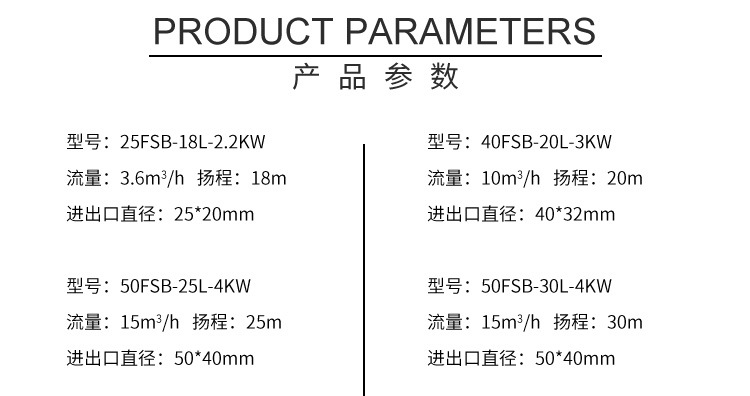 东南泵业专业生产FSB-L氟塑料合金离心泵高分子材质泵配件65-100示例图1