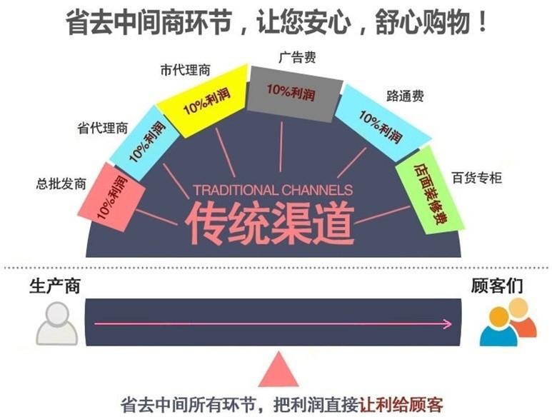 【供应优质】ISG/ISW管道泵热水循环泵增压泵锅炉泵离心泵示例图11
