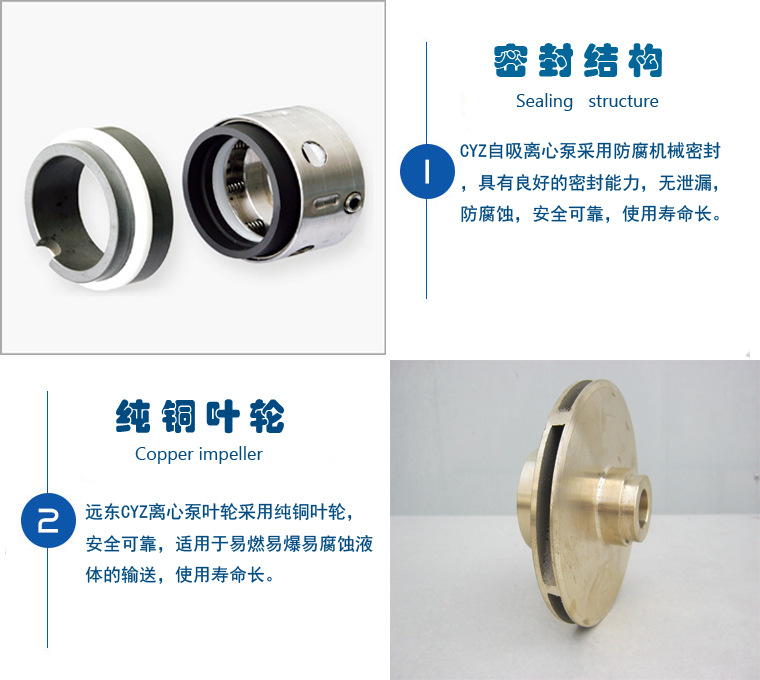 主机滑油泵50CYZ-20汽油输送泵流量18m3/h,扬程20米示例图7