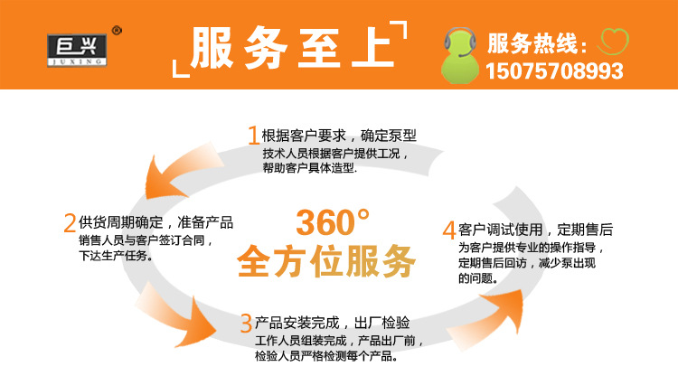 厂家特价 耐高温 RY80-50-200风冷式离心泵 卧式电动 热媒循环泵示例图16