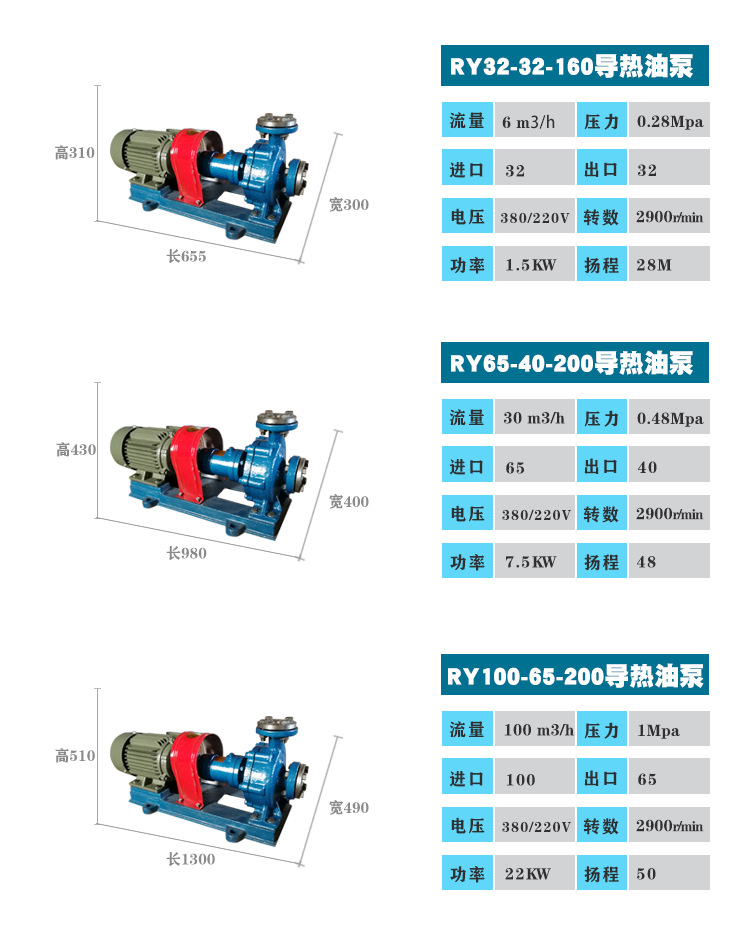 厂家批发 高温齿轮泵ry65-40-200可耐450℃卧式导热油泵 高温油泵示例图6