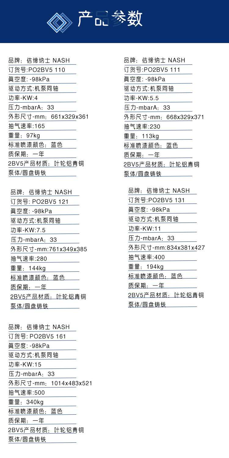 NASH佶缔纳士2BV5110小型电动无油真空泵 西门子 纳西姆真空泵示例图2
