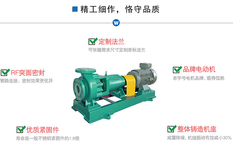 IHF65-50,50-32型，氟塑料离心泵，四氟合金泵厂家，防腐化工泵示例图14