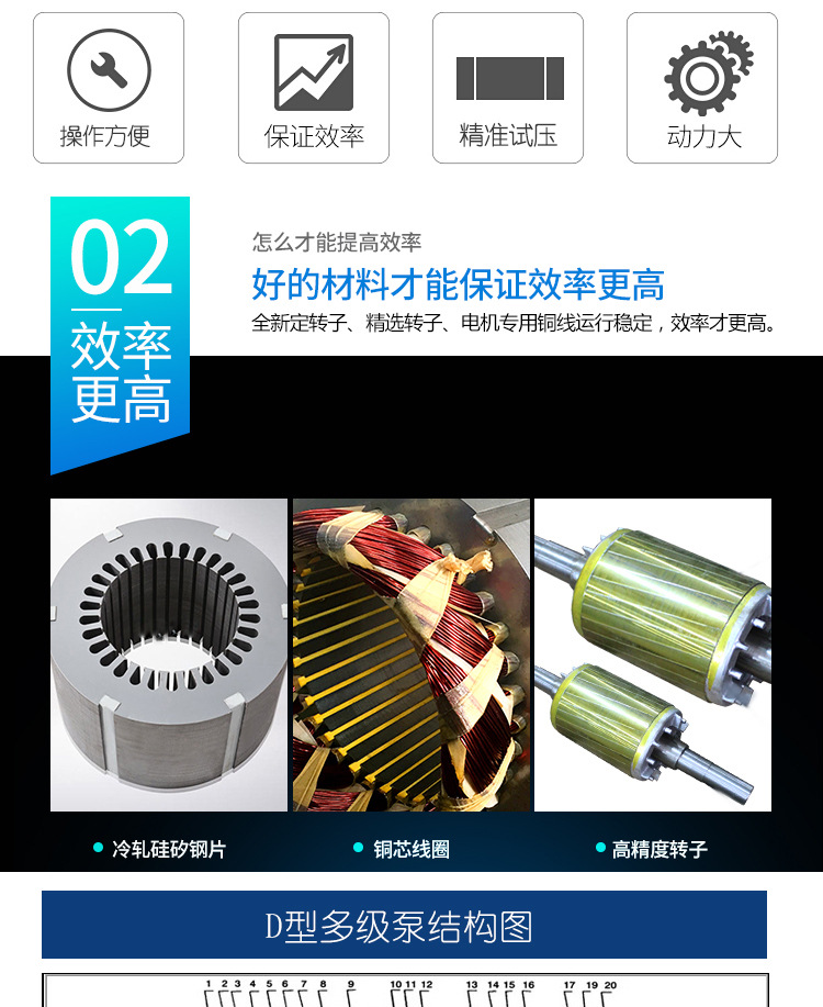D型加压多级离心泵 高扬程卧式不锈钢分段式锅炉给水泵循环增压泵示例图4