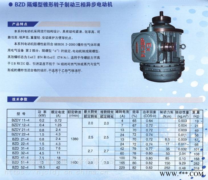 南京江陵电机BZD 122-4 1.5KW、锥形转子三相异步电动机 、 南起电机、隔爆电机、防爆电机