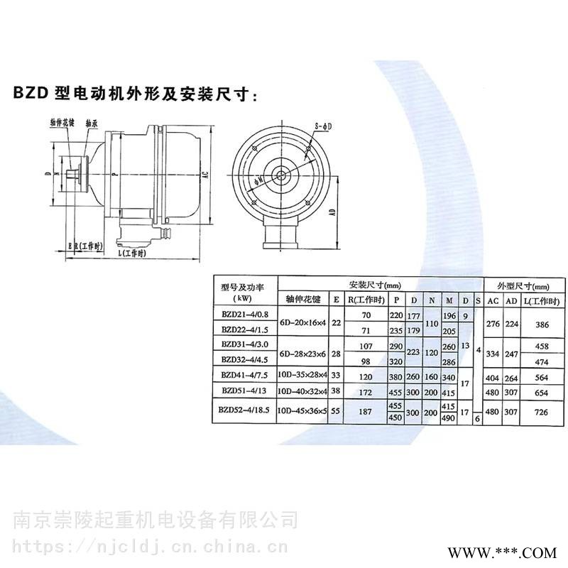 南起电机、BZD 41-4 7.5KW、锥形转子三相异步电动机 、隔爆电机、防爆电机