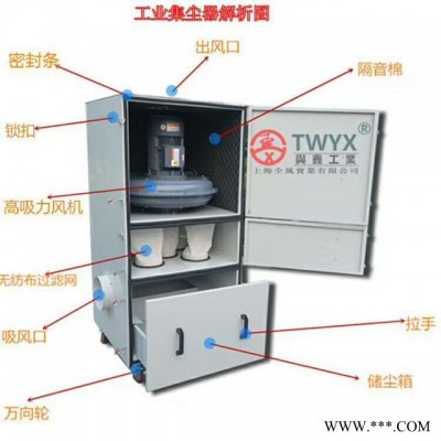手摇磨床粉尘吸尘器 JC-2200-4手摇磨床吸尘器 2.2KW手摇打磨集尘柜
