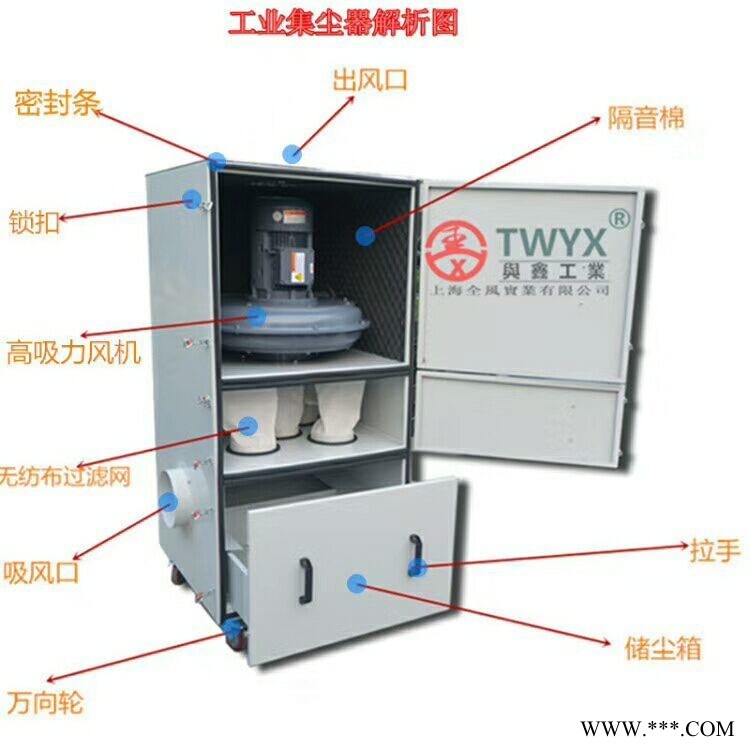 粉尘工业吸尘器 工业吸尘器工厂 车间粉尘吸尘器 磨床清扫工业吸尘器图1