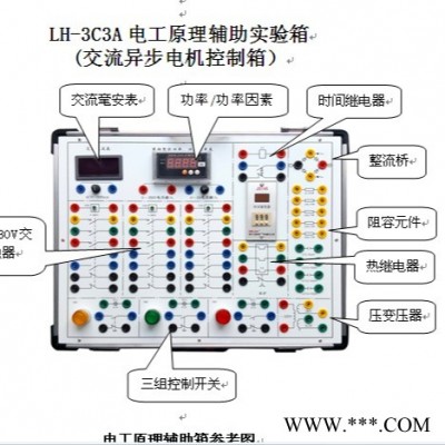 电工原理辅助实验箱/交流异步电机控制箱/电工实验辅助箱 型号:VV511-LH-3C3A库号：M73758