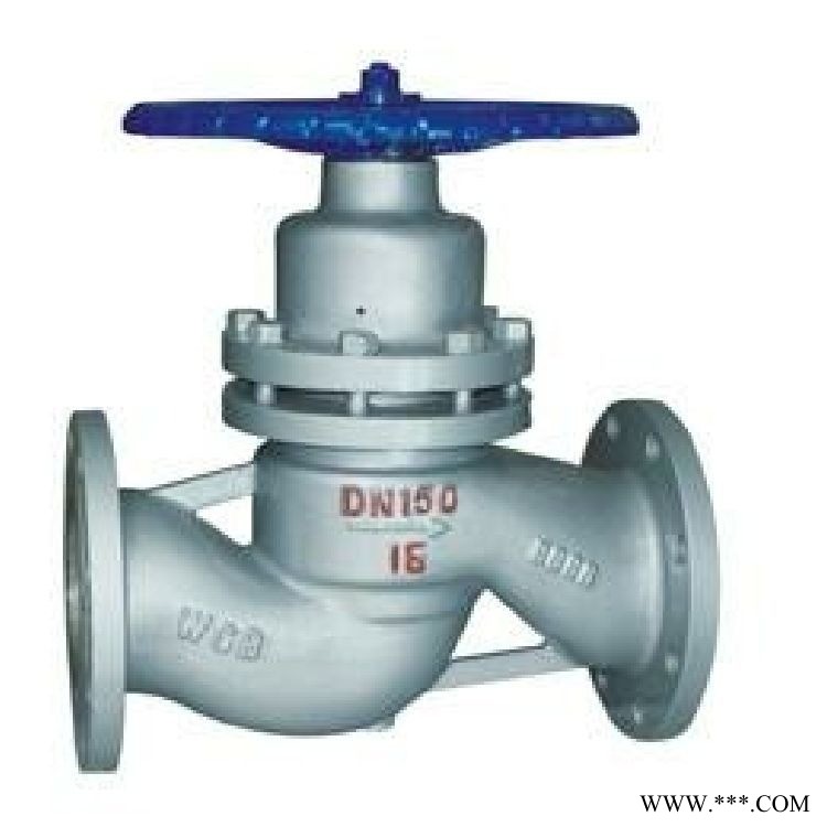 U41SM法兰式柱塞阀图1
