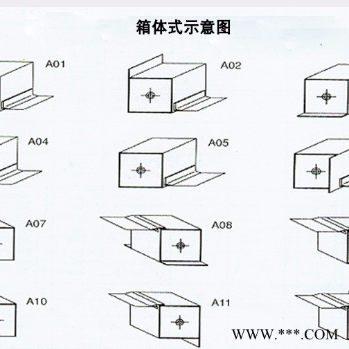 现代威亚加工中心防护罩 钻床防护罩价格图1