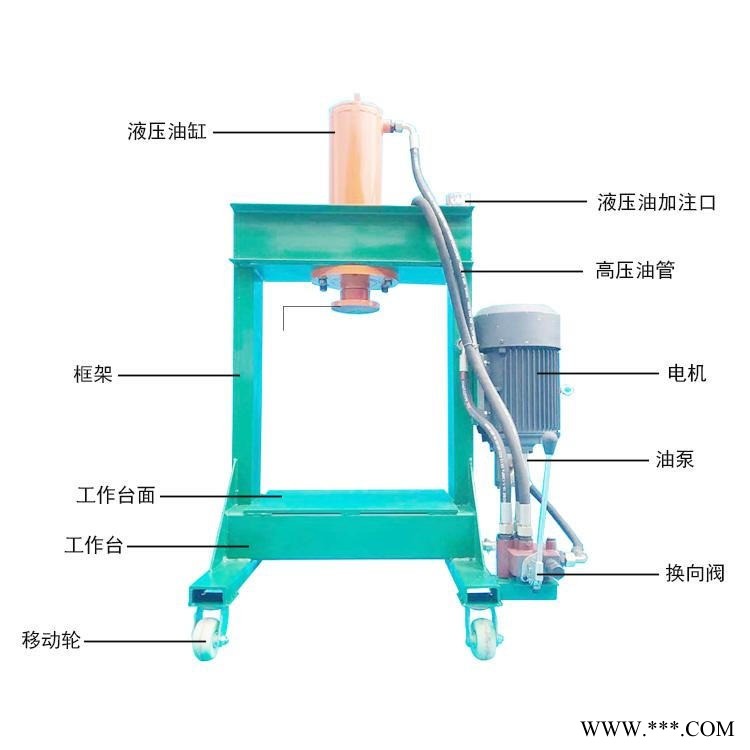 台式压力机 小型龙门液压机 手动压床液压机 双柱冲压机图1