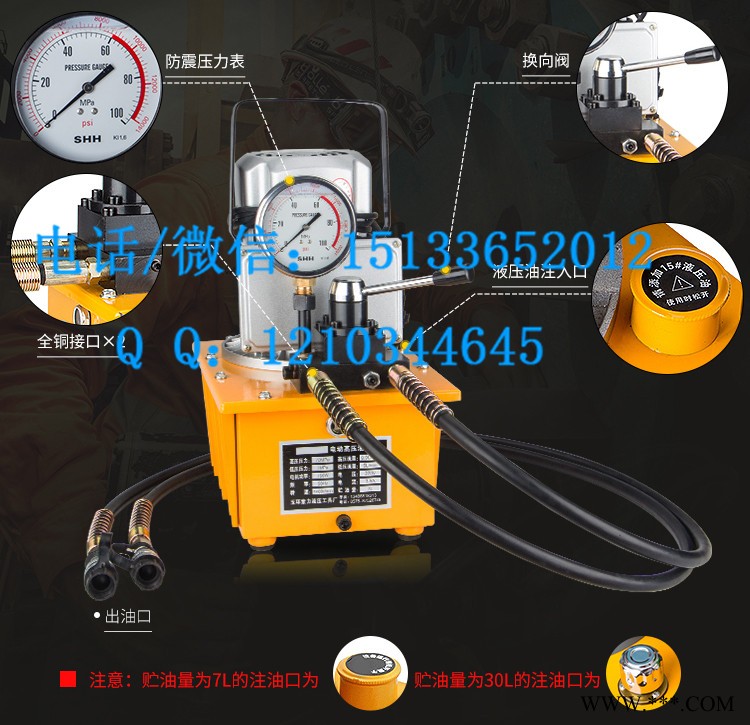 双回路 高压油泵1.5KW 超高压液压机图1