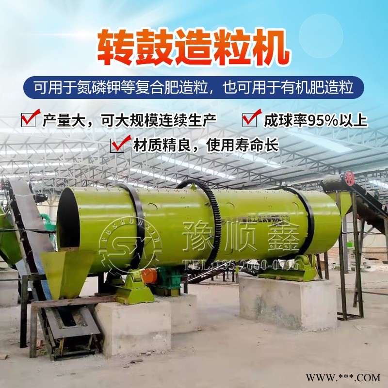 有机肥滚筒造粒机 粪便转鼓造粒机 豫顺鑫 肥料颗粒挤压机图1