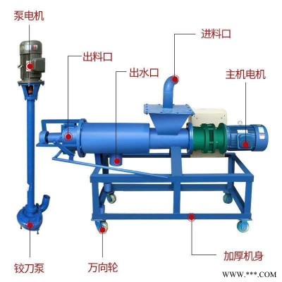 富兴粪便固液分离脱水机 粪便分离机 猪粪粪水挤压机