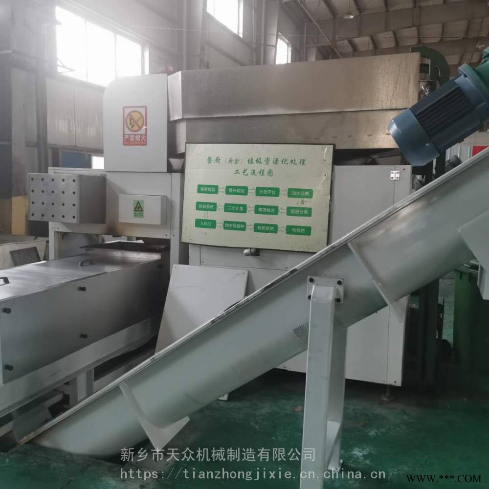 社区餐厨垃圾处理设备 350型螺旋脱水压榨机 厨余垃圾粉碎挤压机图1