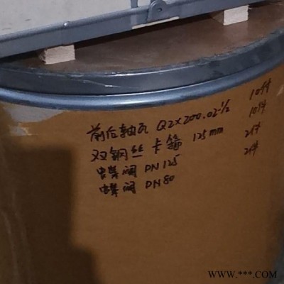 安全阀 浙江中煤BRW400/31.5乳化液泵配件