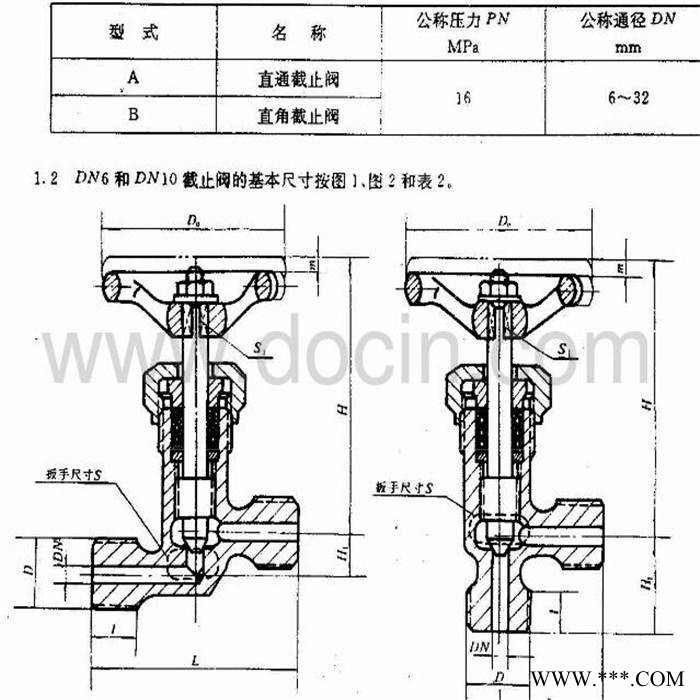 上海质邦阀门制造CB/T569-1999船用PN160外螺纹青铜空气截止阀图1