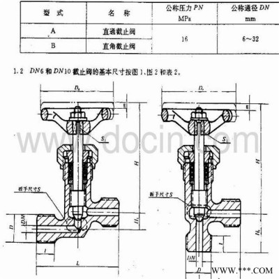 上海质邦阀门制造CB/T569-1999船用PN160外螺纹青铜空气截止阀