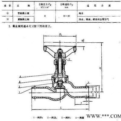 质邦阀门制造船用CB299-1977胶管接头青铜和黄铜截止阀