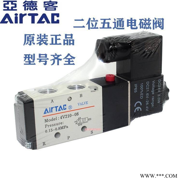 FESTO费斯托电磁阀直动式电磁阀MDH-5/3G/-D-1-C/-3/4-D-4-24DC下单发货图1