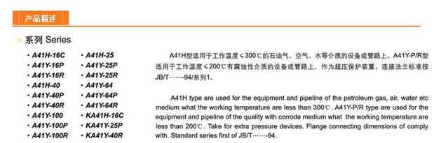 A41H-160 铸钢弹簧微启封闭式高压安全阀示例图3