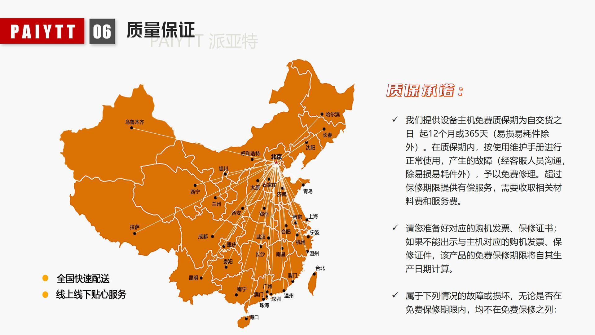 公司介绍 (3)