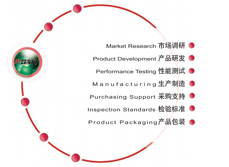 【欧迪美特】手动安全阀定压校验台 省特检院推荐品牌示例图5