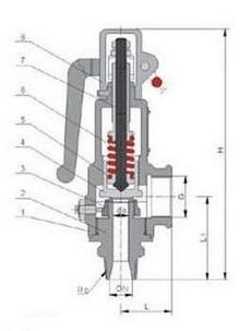 A27W-16T手柄式弹簧安全阀，全黄铜安全阀，空气专用安全阀示例图1
