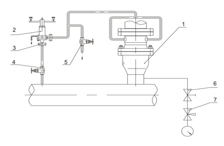 上海禹轩供应A49Y-10 A49Y-10V主安全阀,冲量安全阀示例图3