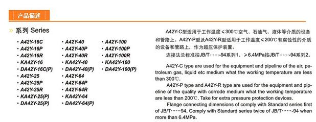 A42Y-25C 铸钢弹簧全启封闭式安全阀DN200 250示例图5