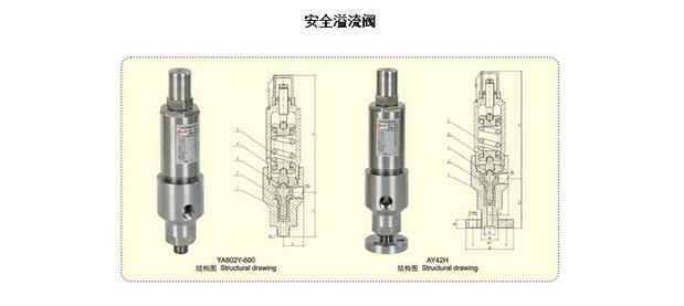 AY42H-160RL 正316L 不锈钢安全溢流阀DN15 20 25 32安全阀不锈钢示例图2