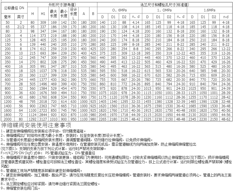 厂家直销 DS343H-16C  伸缩铸铁铸钢硬密封蝶阀 双向伸缩蝶阀示例图3