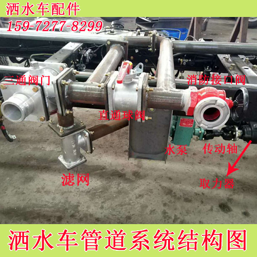 洒水车配件管道安装结构图.jpg