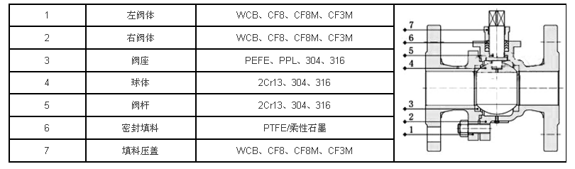 电动开关球阀-1