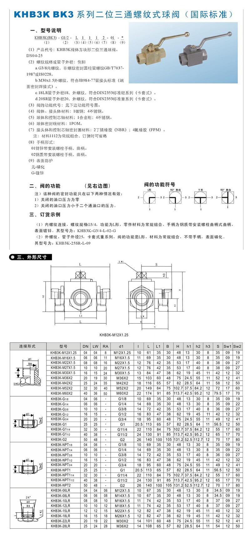 厂家直销高压球阀 内螺纹三通球阀 KHB3K内螺纹球阀示例图19